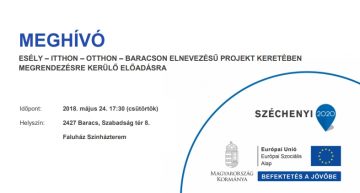 Célok, Szerepek, Hiedelmek I. – előadás