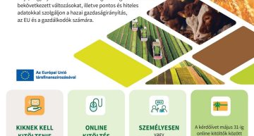 Agrárium 2026 – Gazgaságszerkezeti összeírás